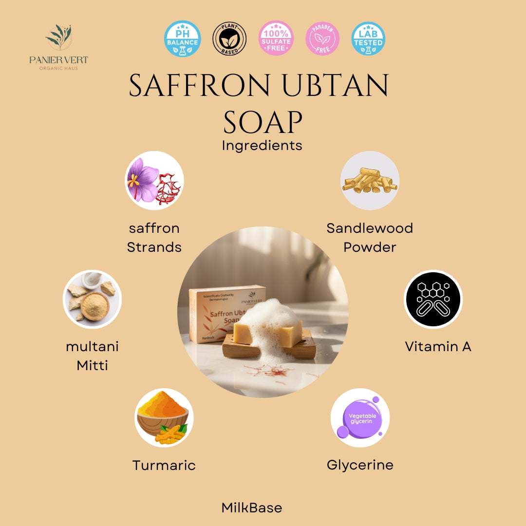 Saffron Ubtan Soap: The Secret to a Natural Glow